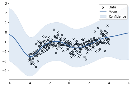 ../../_images/simulate-learn-params_10_1.png